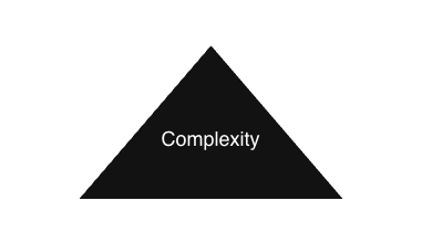 Cloud testing iron triangle